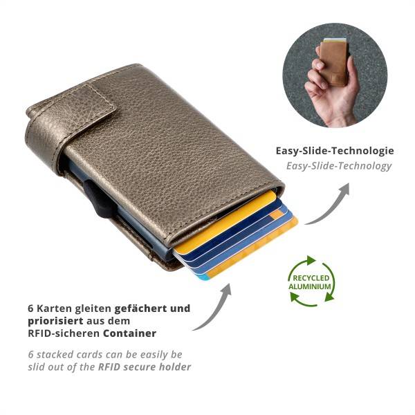 SecWal Kartenetui Mit Münzfach Druckknopf Geldbörse Aus Leder