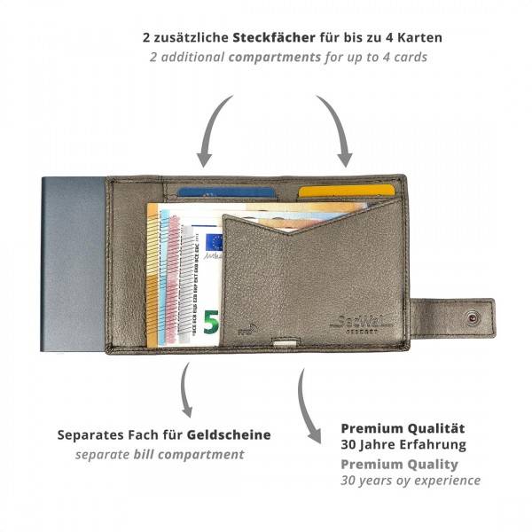 SecWal Kartenetui Mit Münzfach Druckknopf Geldbörse Aus Leder