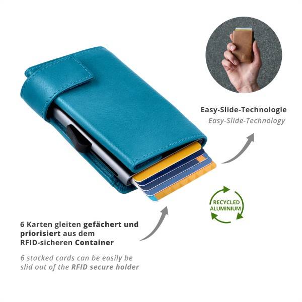 SecWal Kartenetui Mit Münzfach Druckknopf Geldbörse Aus Leder