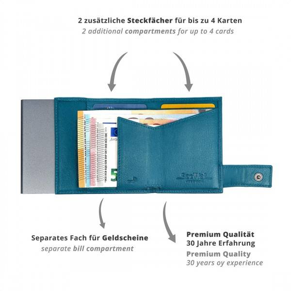 SecWal Kartenetui Mit Münzfach Druckknopf Geldbörse Aus Leder