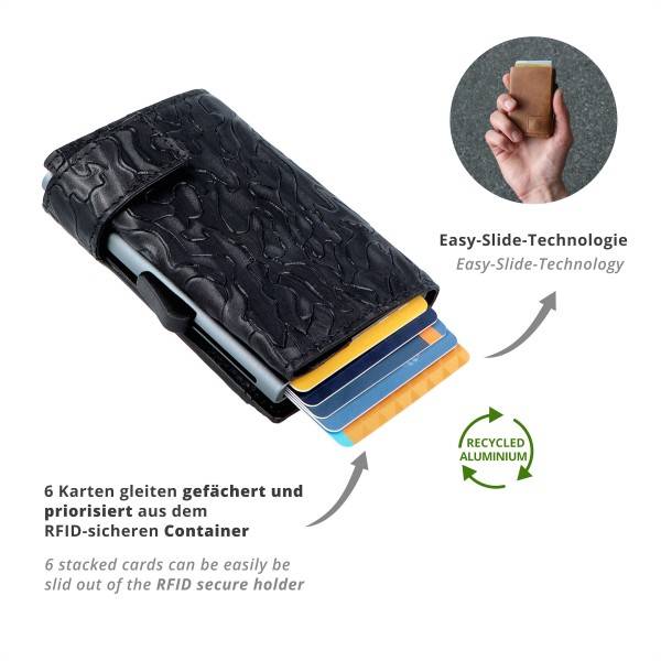 SecWal Kartenetui Mit Münzfach Druckknopf Geldbörse Aus Leder