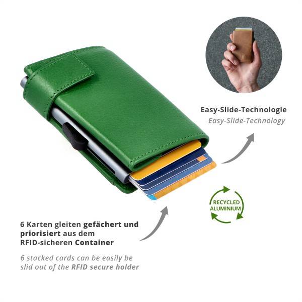 SecWal Kartenetui Mit Münzfach Druckknopf Geldbörse Aus Leder