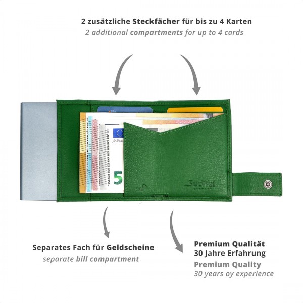 SecWal Kartenetui Mit Münzfach Druckknopf Geldbörse Aus Leder