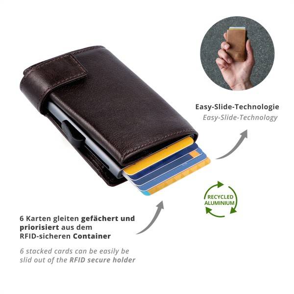 SecWal Kartenetui Mit Münzfach Druckknopf Geldbörse Aus Leder