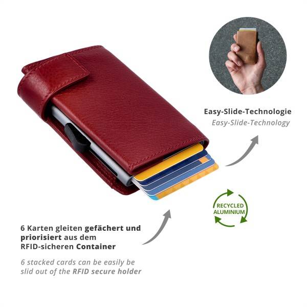 SecWal Kartenetui Mit Münzfach Druckknopf Geldbörse Aus Leder
