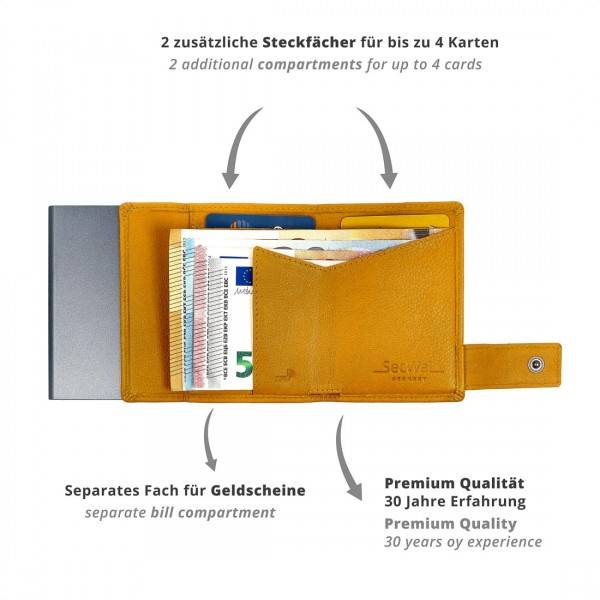 SecWal Kartenetui Mit Münzfach Druckknopf Geldbörse Aus Leder