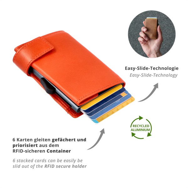 SecWal Kartenetui Mit Münzfach Druckknopf Geldbörse Aus Leder