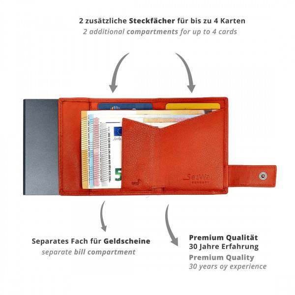 SecWal Kartenetui Mit Münzfach Druckknopf Geldbörse Aus Leder