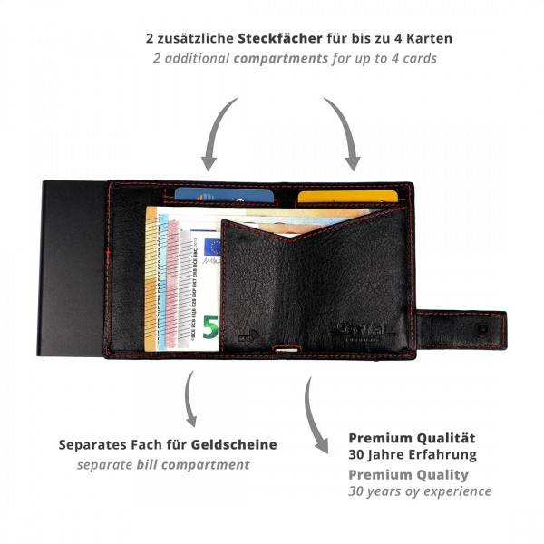 SecWal Kartenetui Mit Münzfach Druckknopf Geldbörse Aus Leder