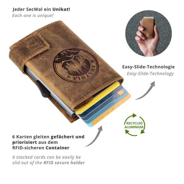 SecWal Kartenetui Mit Münzfach Druckknopf Geldbörse Geprägt Aus Leder