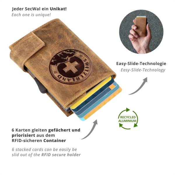 SecWal Kartenetui Mit Münzfach Druckknopf Geldbörse Geprägt Aus Leder