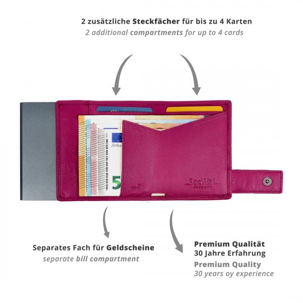 SecWal Kartenetui Mit Münzfach Reißverschluss Geldbörse Aus Leder