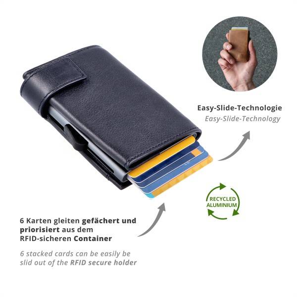 SecWal Kartenetui Mit Münzfach Reißverschluss Geldbörse Aus Leder