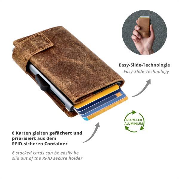SecWal Kartenetui Mit Münzfach Reißverschluss Geldbörse Aus Leder