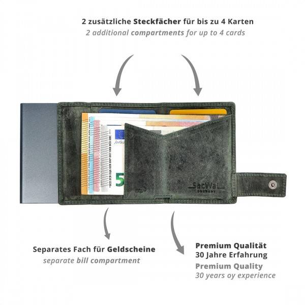 SecWal Kartenetui Mit Münzfach Reißverschluss Geldbörse Aus Leder