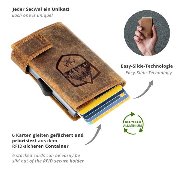SecWal Kartenetui Mit Münzfach Reißverschluss Geldbörse Geprägt Aus Leder