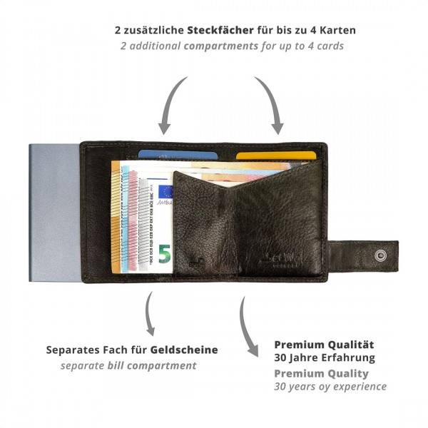 SecWal Kartenetui Mit Münzfach Reißverschluss Geldbörse Aus Leder