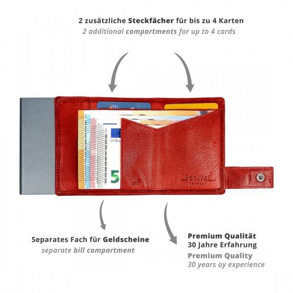 SecWal Kartenetui Mit Münzfach Reißverschluss Geldbörse Aus Leder