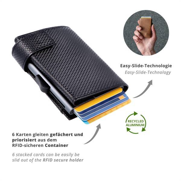 SecWal Kartenetui Mit Münzfach Reißverschluss Geldbörse Aus Leder