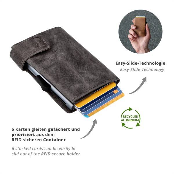 SecWal Kartenetui Mit Münzfach Reißverschluss Geldbörse Aus Leder