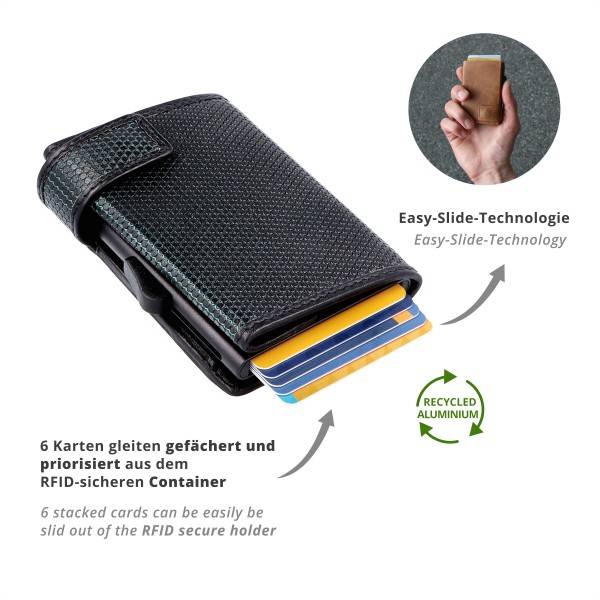 SecWal Kartenetui Mit Münzfach Reißverschluss Geldbörse Aus Leder
