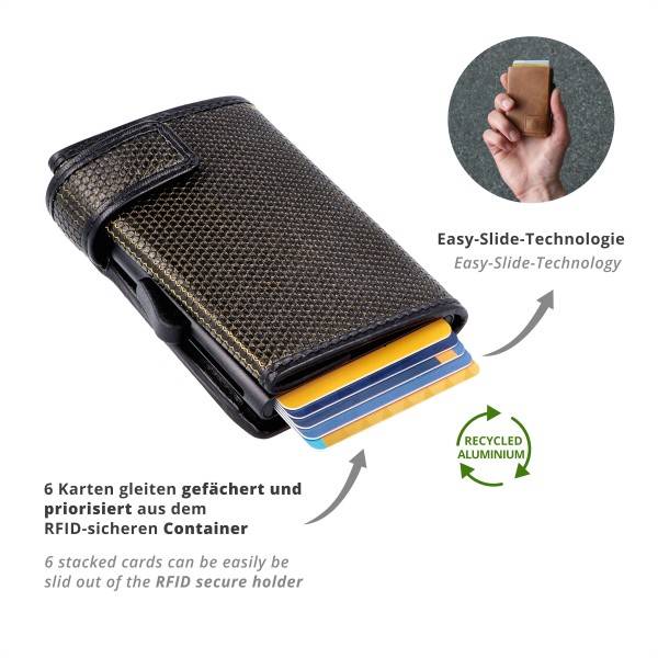 SecWal Kartenetui Mit Münzfach Reißverschluss Geldbörse Aus Leder