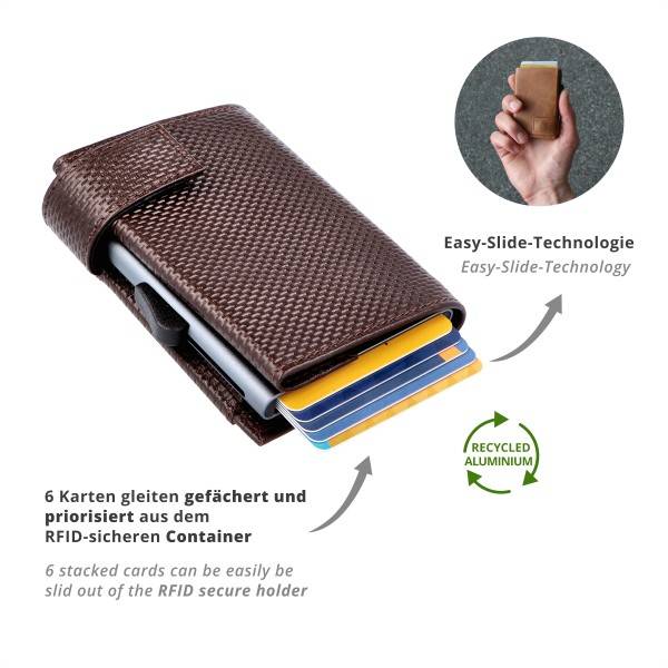 SecWal Kartenetui Mit Münzfach Reißverschluss Geldbörse Aus Leder