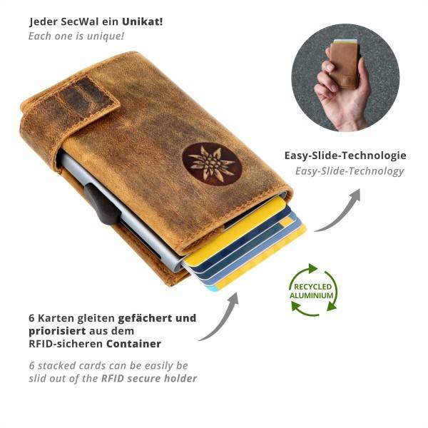 SecWal Kartenetui Mit Münzfach Wiener Schachtel Geldbörse Geprägt Aus Leder