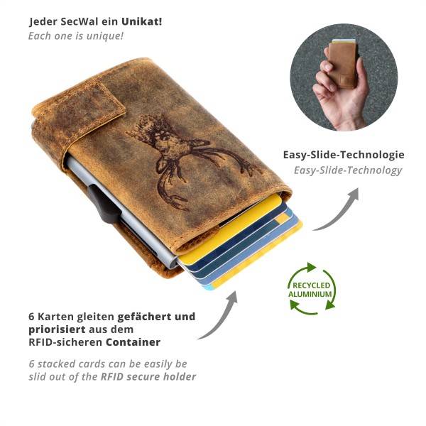 SecWal Kartenetui Mit Münzfach Wiener Schachtel Geldbörse Geprägt Aus Leder