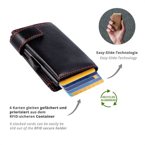 SecWal SecWal Kartenetui Mit Münzfach Wiener Schachtel