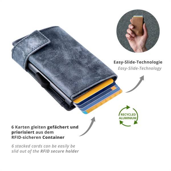 SecWal SecWal Kartenetui Mit Münzfach Wiener Schachtel