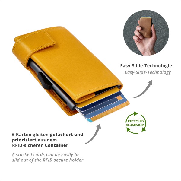 SecWal SecWal Kartenetui Mit Münzfach Wiener Schachtel