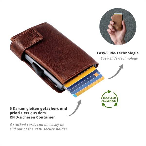 SecWal SecWal Kartenetui Mit Münzfach Wiener Schachtel
