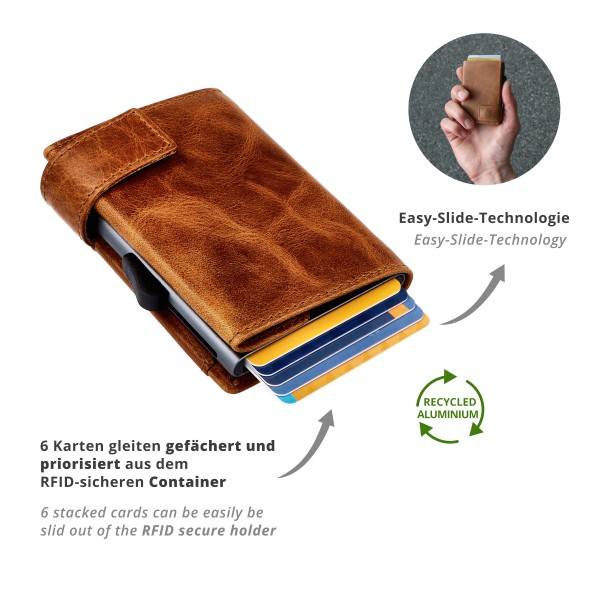 SecWal SecWal Kartenetui Mit Münzfach Wiener Schachtel