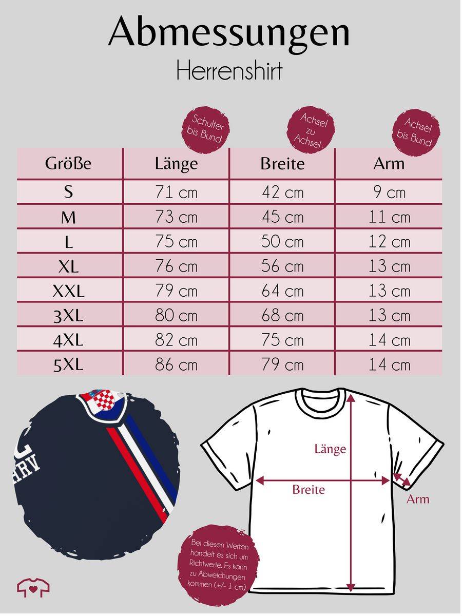 Shirtracer 12. Mann Kroatien Fan-Shirt: Tshirt Gym Bag Shirtracer