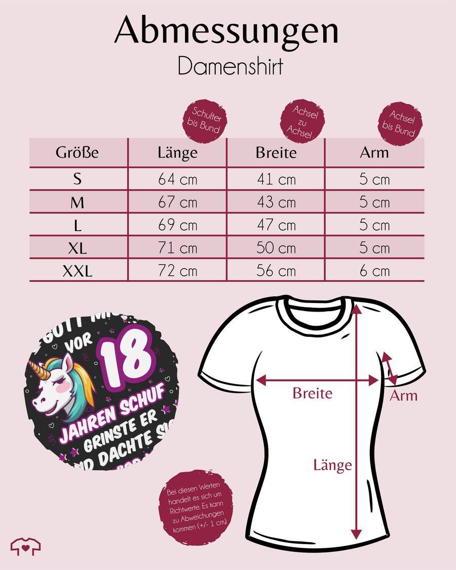 Shirtracer Als Gott Mich Vor 18 Jahren Schuf Grinste Er - Einhorn Einhornkopf: T-Shirt Ruck Shirtracer