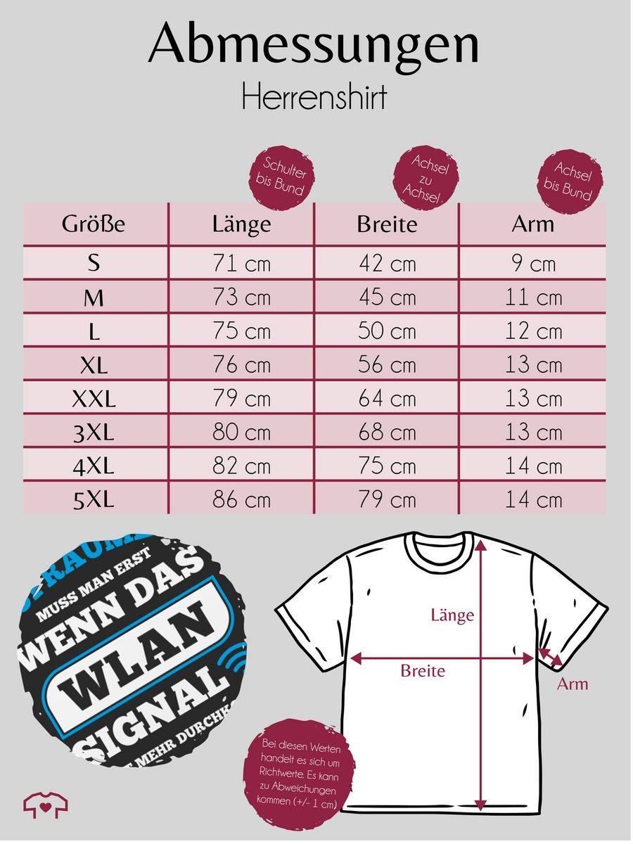 Shirtracer Aufräumen Muss Man Erst Wenn Das WLAN Signal Nicht Mehr Durchkommt Shirts & Me Shirtracer