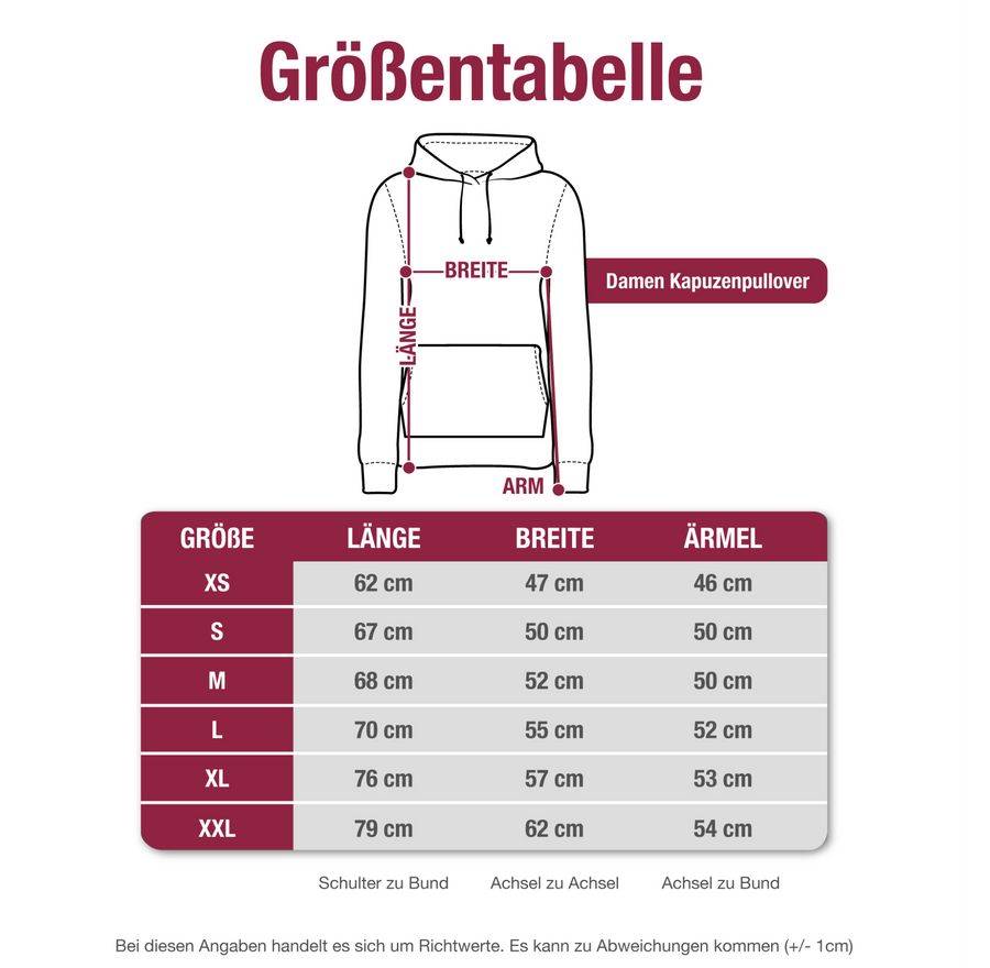 Shirtracer Bauherrin Heimwerkerin: Tshirt Rucksack Shirtracer