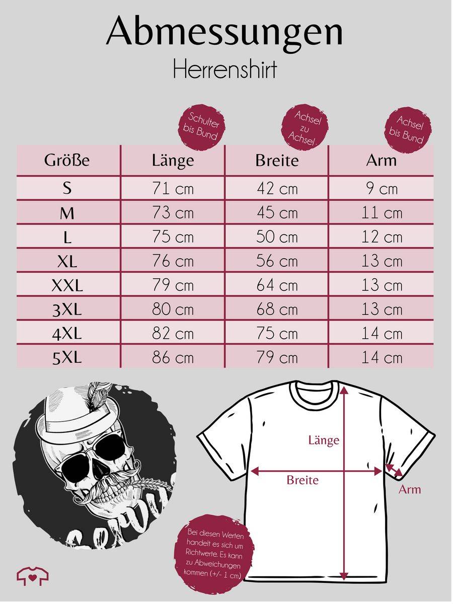Shirtracer Bayern Totenkopf Servus Shirts & Mehr Shirtracer