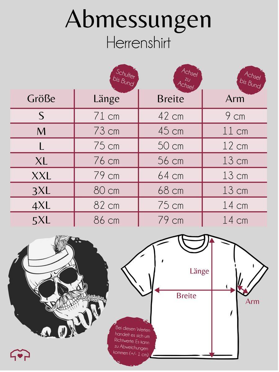 Shirtracer Bayern Totenkopf Servus Weiss: Tshirt Rucksack Shirtracer