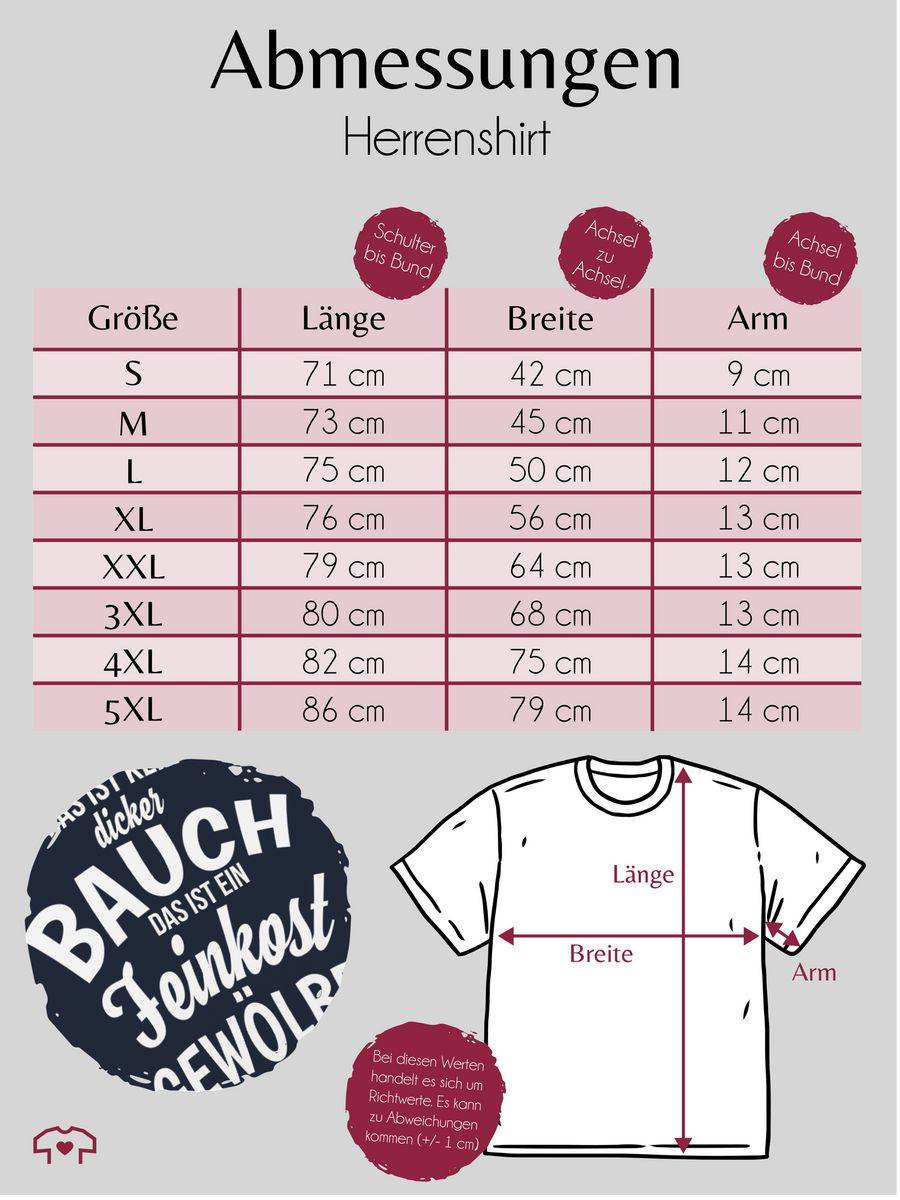 Shirtracer Das Ist Kein Dicker Bauch Shirts & Mehr Shirtracer