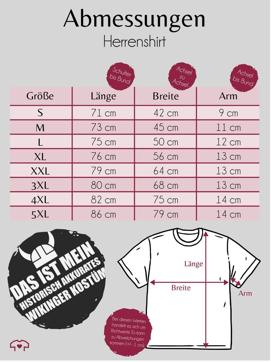 Shirtracer Das Ist Mein Historisch Akkurates Wikinger Kostüm - Weiß: Tshirt Gym Bag Shirtracer
