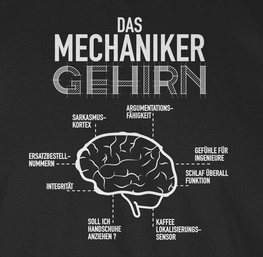Shirtracer Das Mechaniker Gehirn: Tshirt Rucksack Shirtracer