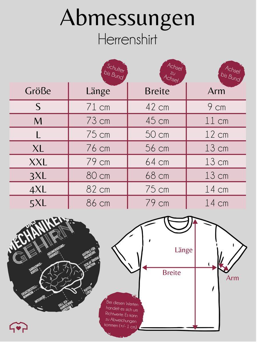 Shirtracer Das Mechaniker Gehirn: Tshirt Rucksack Shirtracer