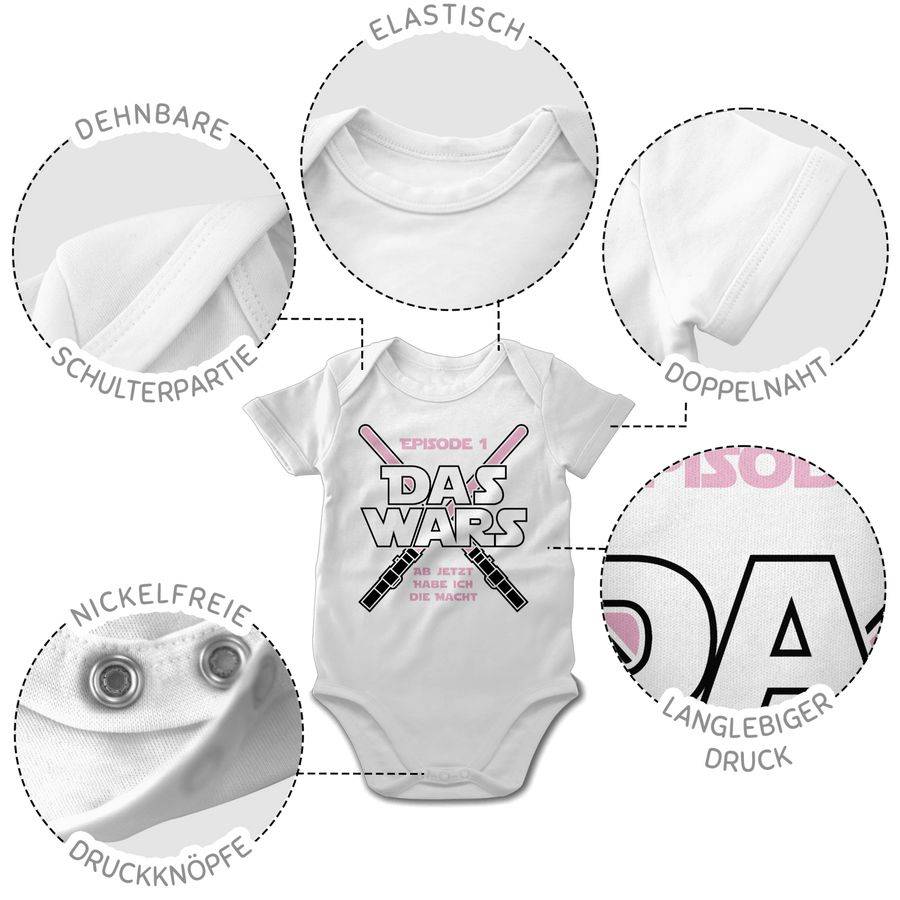 Shirtracer Das Wars Jetzt Habe Ich Die Macht Mädchen: Tshirt Rucksack Shirtracer