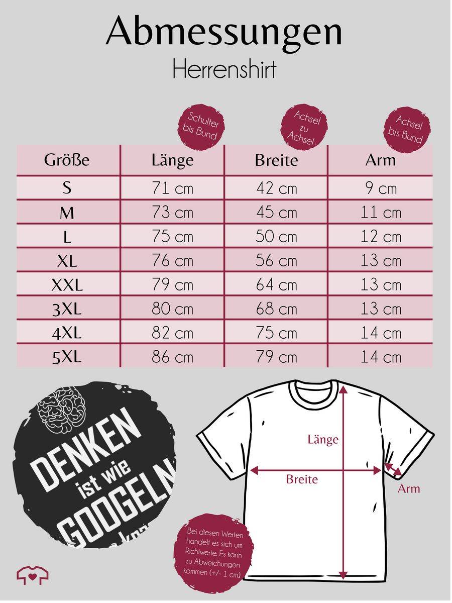 Shirtracer Denken Ist Wie Googeln Nur Krasser Shirts & Mehr Shirtracer