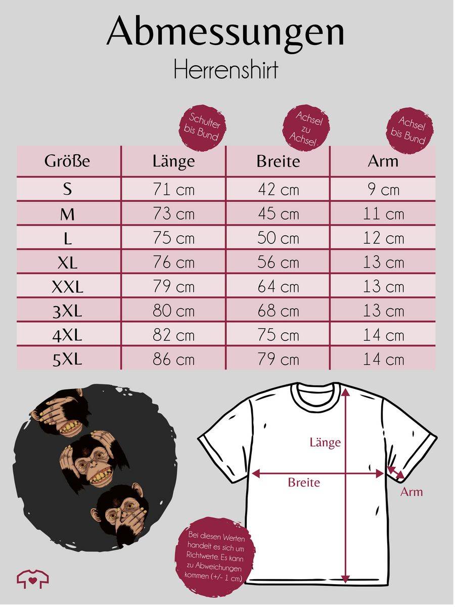 Shirtracer Drei Affen - Sanzaru: T-Shirt Rucksack Shirtracer