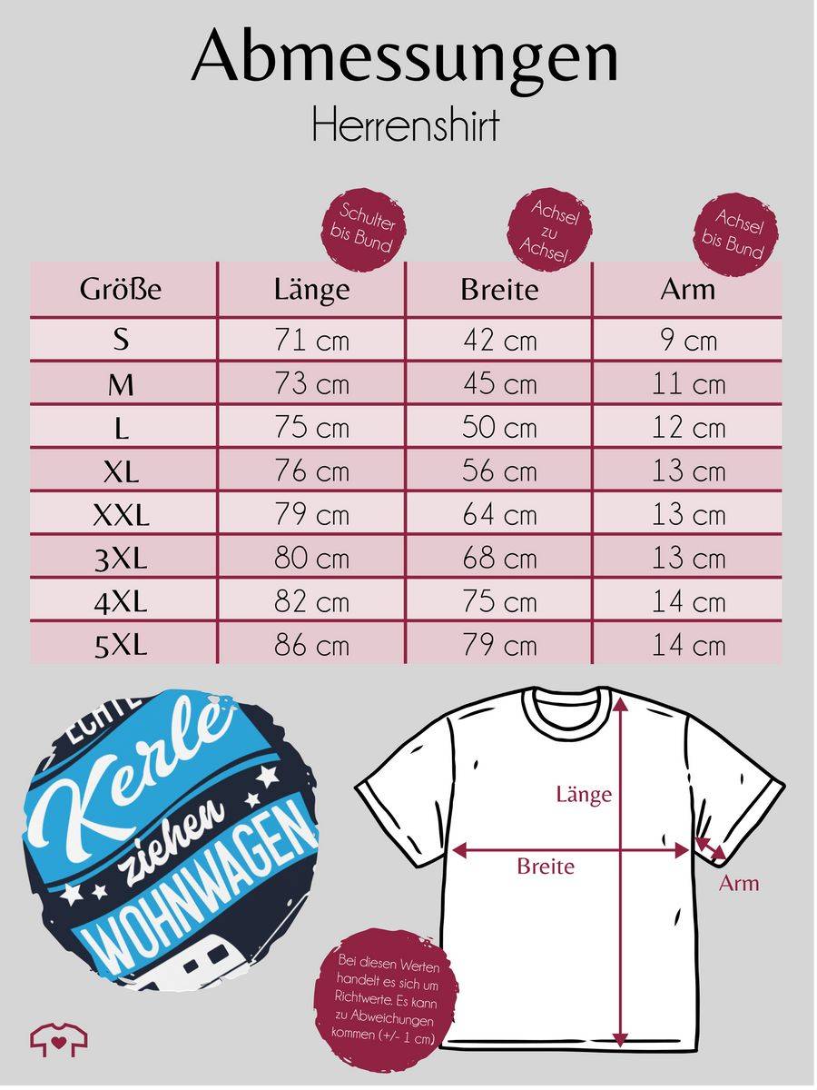 Shirtracer Echte Kerle Ziehen Wohnwagen - Weiß/blau: T-Shirt Rucksack Shirtracer