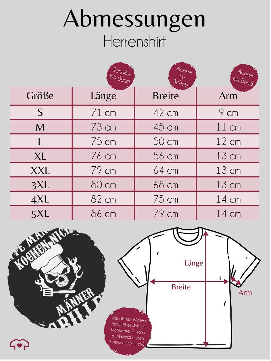 Shirtracer Echte Männer Kochen Nicht Männer Grillen Shirts & Mehr Shirtracer