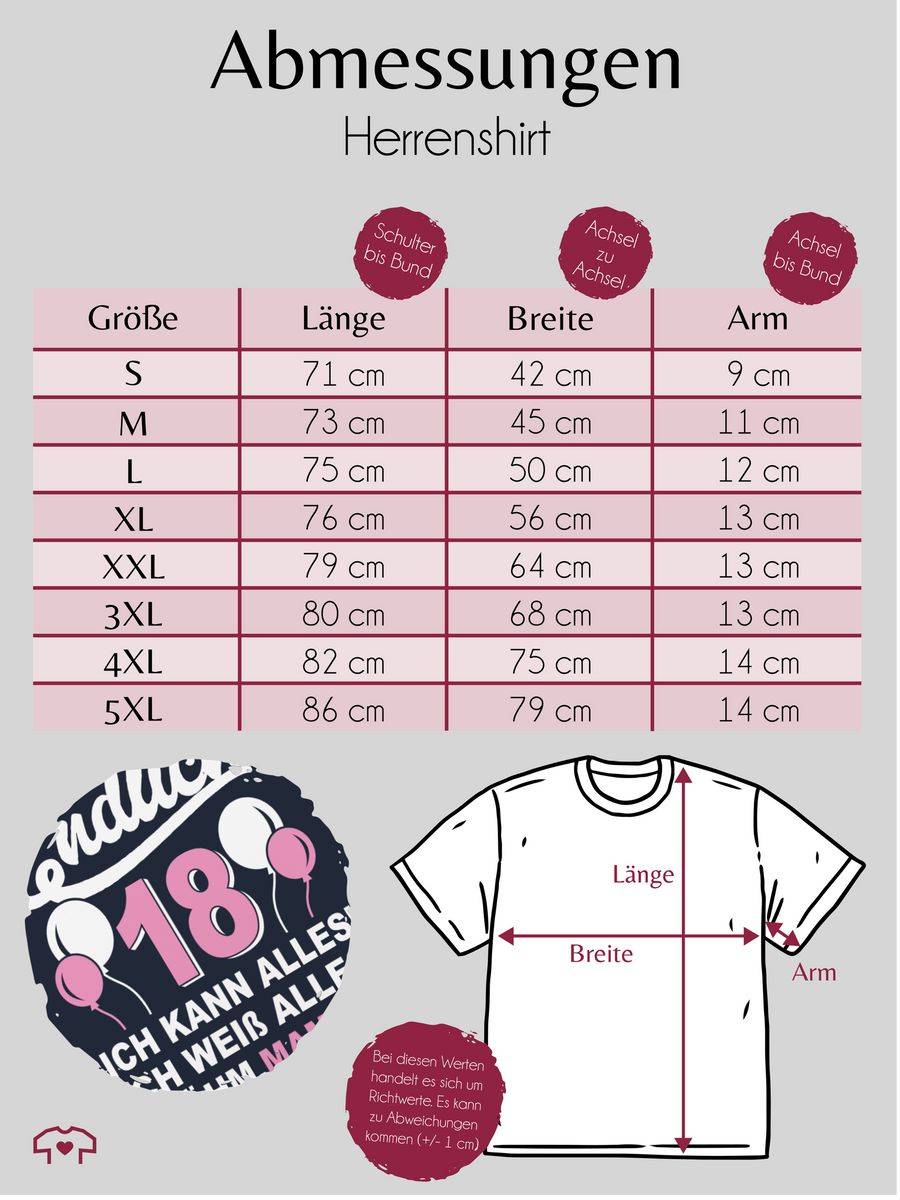 Shirtracer Endlich Achtzehn! Ich Kann & Weiß Alles! Äähm, Mama? Weiß/rosa: Tshirt Turnbe Shirtracer